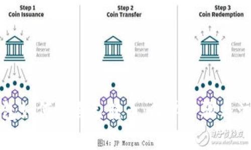 小狐錢包如何給自己轉(zhuǎn)幣：簡單步驟與注意事項(xiàng)