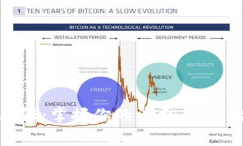 小狐錢包支出上限：掌握你的消費，開啟智慧理財新篇章