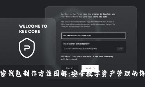 推特加密錢包制作方法圖解：安全數(shù)字資產(chǎn)管理的終極指南