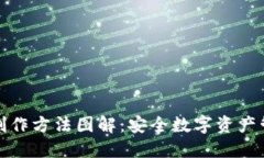 推特加密錢包制作方法圖