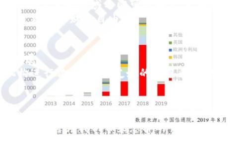   如何將傳統(tǒng)域名綁定到區(qū)塊鏈錢包，實現(xiàn)無縫支付體驗 / 

 guanjianci 區(qū)塊鏈, 域名綁定, 錢包 /guanjianci 

引言：數(shù)字世界的新橋梁
在當今數(shù)字經(jīng)濟迅猛發(fā)展的時代，越來越多的人開始接受區(qū)塊鏈技術(shù)的應(yīng)用，從而使得數(shù)字資產(chǎn)管理變得更加便利和安全。然而，許多人在使用區(qū)塊鏈錢包時，往往面臨一些挑戰(zhàn)，比如復(fù)雜的數(shù)字地址和繁瑣的支付過程。想象一下，如果我們能將傳統(tǒng)域名與區(qū)塊鏈錢包相結(jié)合，豈不是可以將一切變得更加簡單和用戶友好嗎？多么令人振奮的想法！

傳統(tǒng)域名的概念
在探討域名綁定區(qū)塊鏈錢包的方式之前，首先我們需要了解什么是傳統(tǒng)域名。簡單來說，域名是一種用于在互聯(lián)網(wǎng)上標識和定位網(wǎng)站的地址。就像每個人在現(xiàn)實生活中都有一個名字，網(wǎng)站在網(wǎng)絡(luò)上也需要一個獨特的名字來讓用戶找到它。域名不僅易于記憶，還能提升品牌的可信度和專業(yè)性。

區(qū)塊鏈錢包的工作原理
接下來，我們需要了解區(qū)塊鏈錢包的基本概念和工作原理。區(qū)塊鏈錢包是一種用于存儲、管理和交易加密貨幣的數(shù)字工具。它有點像我們現(xiàn)實生活中的錢包，但卻是完全數(shù)字化的。錢包包含了一個或多個私鑰（即訪問和交易加密貨幣的憑證）、公鑰以及用戶的數(shù)字資產(chǎn)信息。錢包的種類多種多樣，包括熱錢包（在線錢包）和冷錢包（離線錢包），每種都有其獨特的優(yōu)勢和適用場景。

為什么要將傳統(tǒng)域名與區(qū)塊鏈錢包綁定？
將傳統(tǒng)域名與區(qū)塊鏈錢包綁定，有助于改善用戶體驗并增強交易的直觀性。想象一下，你的朋友想要轉(zhuǎn)賬給你，他們只需記住你的域名，就像訪問你的網(wǎng)站一樣，而不必記憶一串復(fù)雜的數(shù)字地址。這樣的系統(tǒng)不僅提升了交易的安全性，還極大降低了出錯的概率，因為用戶只需輸入一個易于記憶的域名就可以完成支付。

綁定傳統(tǒng)域名到區(qū)塊鏈錢包的步驟
那么，如何在實際操作中實現(xiàn)傳統(tǒng)域名與區(qū)塊鏈錢包的綁定呢？以下是一些簡單易行的步驟：
ol
    listrong選擇一個支持域名綁定的區(qū)塊鏈平臺：/strong選擇一個支持域名綁定功能的區(qū)塊鏈平臺，例如Ethereum Name Service (ENS) 或者 Unstoppable Domains。/li
    listrong注冊你的域名：/strong在上述平臺上注冊一個你希望綁定的域名。記住，這個域名會成為你錢包的“昵稱”。/li
    listrong綁定錢包地址：/strong在注冊完成后，進入域名管理界面，將你的區(qū)塊鏈錢包地址輸入到相應(yīng)的綁定選項中。確保你輸入的地址是正確的，以免造成資產(chǎn)損失。/li
    listrong保存并確認：/strong保存設(shè)置并確認綁定。通常，系統(tǒng)會要求你進行一些安全驗證，以確保你是該域名的擁有者。/li
    listrong測試支付：/strong綁定完成后，不妨自己進行一次小額的交易測試，確認一切順利無誤。/li
/ol

如何確保域名的安全性
在將域名綁定到區(qū)塊鏈錢包后，確保你的域名及錢包安全至關(guān)重要。以下是一些安全小貼士：
ul
    listrong定期更改密碼：/strong保持錢包和域名管理賬戶的密碼強度高，并定期更改密碼。/li
    listrong啟用雙重認證：/strong使用雙重身份驗證，以增加額外的安全層。/li
    listrong監(jiān)控活動：/strong定期檢查賬戶活動，及時發(fā)現(xiàn)可疑操作。/li
/ul

案例分析：成功綁定的實際應(yīng)用
在各行各業(yè)中，許多企業(yè)和個人已經(jīng)成功將傳統(tǒng)域名與區(qū)塊鏈錢包綁定，享受到由此帶來的便利。例如，一些在線商店可以將他們的域名直接綁定到支付錢包，客戶在結(jié)賬時只需輸入域名即可完成支付，趕走了繁瑣的交易流程！
此外，藝術(shù)家和創(chuàng)作者們也利用這種技術(shù)，將域名與他們的數(shù)字藝術(shù)品綁定，方便買家進行快速購買，安全交易。他們不再局限于只依賴于平臺的傳統(tǒng)支付方式，而是開辟了更多的財務(wù)自由。

面臨的挑戰(zhàn)與解決方案
當然，將傳統(tǒng)域名與區(qū)塊鏈錢包綁定并非沒有挑戰(zhàn)。例如，許多用戶仍然對區(qū)塊鏈技術(shù)缺乏深入了解，可能會擔(dān)心安全性問題；而某些地區(qū)的法規(guī)也可能限制數(shù)字貨幣的發(fā)展。
為了面對這些挑戰(zhàn)，教育和宣傳至關(guān)重要。通過舉辦線下和線上的講座和活動，幫助更多的用戶了解相關(guān)知識，提高他們對區(qū)塊鏈技術(shù)的信任和接受程度。同時，與監(jiān)管機構(gòu)進行溝通，推動友好的政策和法規(guī)的制定，為行業(yè)的健康發(fā)展鋪平道路。

總結(jié)：未來已來，讓我們共同邁向下一個新世界
將傳統(tǒng)域名與區(qū)塊鏈錢包相結(jié)合，不僅能夠提升用戶的支付體驗，也能在一定程度上推動整個區(qū)塊鏈技術(shù)的普及。未來，隨著區(qū)塊鏈技術(shù)的不斷發(fā)展和完善，這一結(jié)合將會越來越成熟，成為數(shù)字經(jīng)濟中不可或缺的一部分。
我們生活在一個快速變化的時代，技術(shù)的發(fā)展讓我們擁有了前所未有的便利，而這項域名綁定的創(chuàng)新，正是通往未來的一扇窗！讓我們共同期待，這個充滿激情與機遇的新領(lǐng)域?qū)槲覀儙碓鯓拥捏@喜吧！
