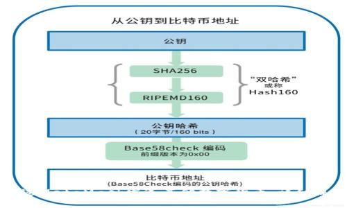 如何通過MetaMask發(fā)送其他數(shù)字貨幣：詳細(xì)操作指南