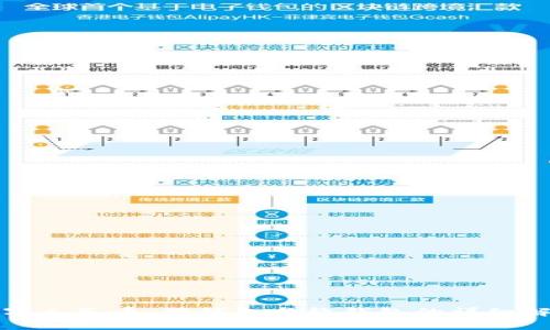 數(shù)字人民幣：硬錢包與軟錢包的詳細解析