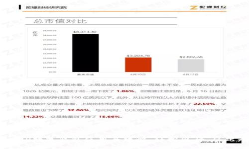 攜程APP數(shù)字錢包使用全攻略：輕松出行，從此無憂！