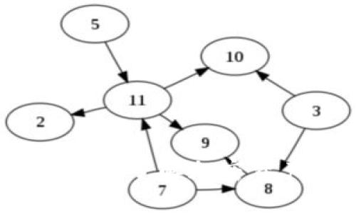 數(shù)字錢包術(shù)語大全：了解加密資產(chǎn)的每一個(gè)細(xì)節(jié)