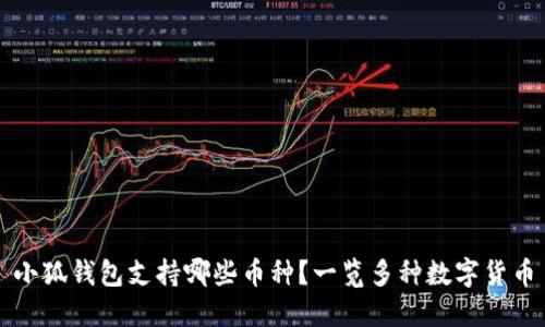 小狐錢包支持哪些幣種？一覽多種數(shù)字貨幣