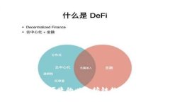 小狐錢包：安全便捷的以