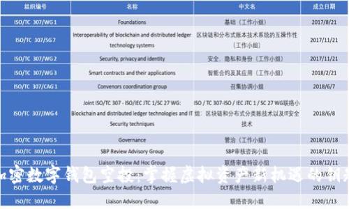 加密數(shù)字錢包空投：掌握虛擬資產新機遇的鑰匙