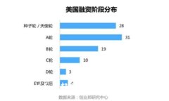 手機(jī)如何輕松安裝小狐錢(qián)