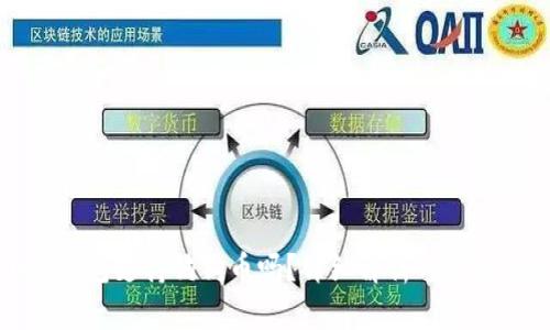 小狐錢包支持狗狗幣嗎？詳細解析與使用指導