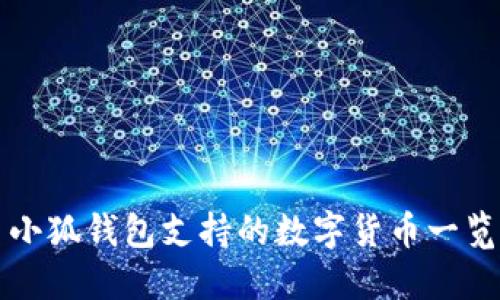 小狐錢包支持的數(shù)字貨幣一覽