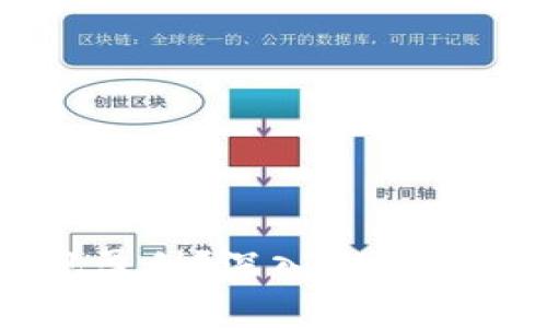 如何通過MetaMask實現(xiàn)盈利？深入探索DeFi投資與NFT交易的潛力