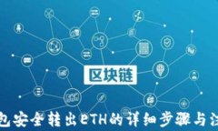 小狐錢包安全轉(zhuǎn)出ETH的詳