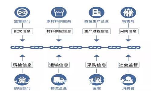 如何在MetaMask上出售數(shù)字藝術作品