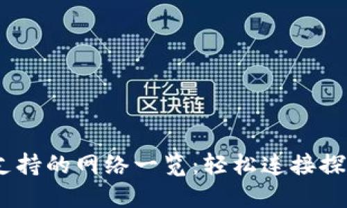 MetaMask 支持的網(wǎng)絡(luò)一覽：輕松連接探索區(qū)塊鏈世界