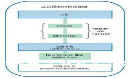 如何安全管理你的數字錢包支付密碼與登錄密碼