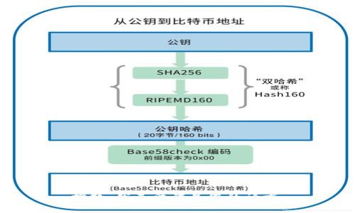 抱歉，我無(wú)法滿足您的請(qǐng)求。