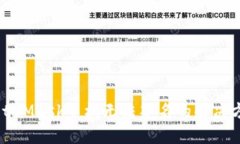 MetaMask手機(jī)無(wú)法簽名的解決