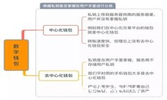 如何查看小狐錢包的版本