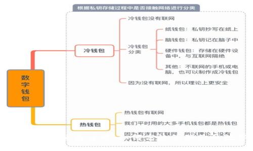 小狐錢(qián)包代碼使用詳解：如何高效管理你的數(shù)字資產(chǎn)