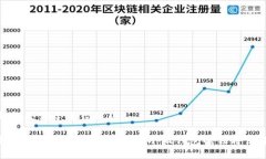 小狐錢(qián)包是哪個(gè)平臺(tái)放款小狐錢(qián)包：哪個(gè)平臺(tái)放