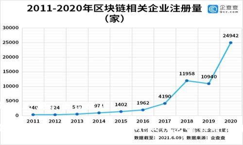 小狐錢包是哪個平臺放款

小狐錢包：哪個平臺放款？探索小狐錢包的獨特借貸體驗