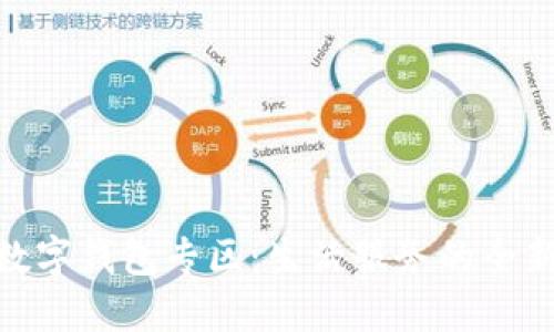探索美團(tuán)數(shù)字錢包專區(qū)：生活服務(wù)的全新支付體驗(yàn)