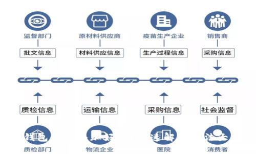 小狐錢(qián)包無(wú)法添加好友？快速解決方法大揭秘！